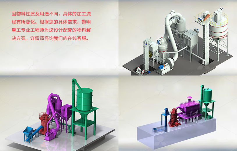 白云石磨粉加工工艺